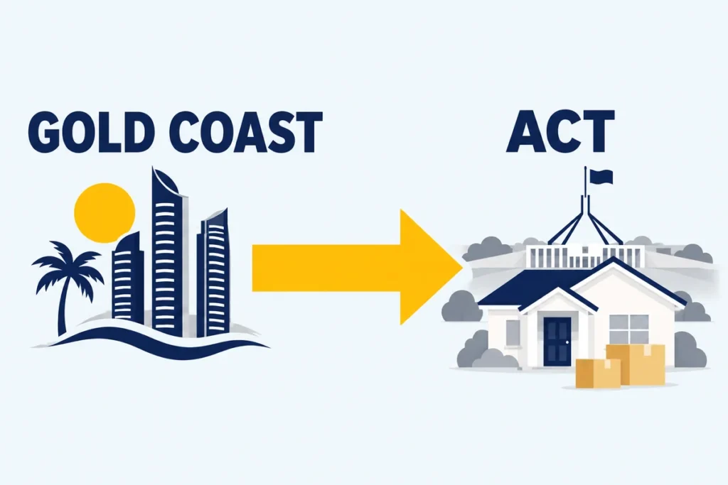 Illustration showing a move from the Gold Coast to a Canberra home, with Parliament House in the background
